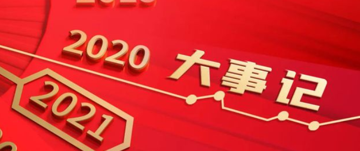 【特别关注】四川金指南教育科技有限公司2020年大事记